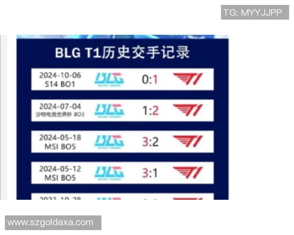 BLG在英雄联盟比赛中阵地战的优劣分析与战术反思