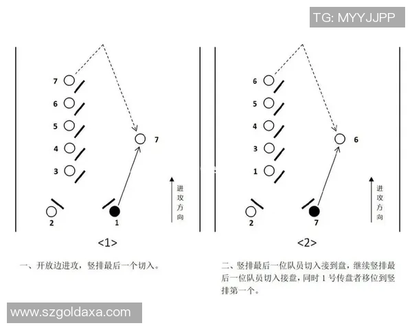 南京飞盘队中路突破创新策略解析助力球队战术升级与发展