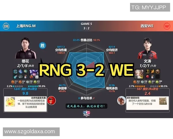 和平精英状态排名分析RNG战队创下历史新高表现引发关注